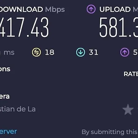 Niteo House كوستا تاغيسي